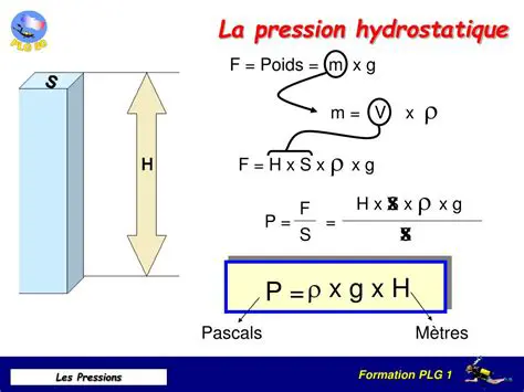 Calcul de la pression du mercure