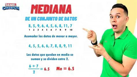 Calcula la media del conjunto de datos