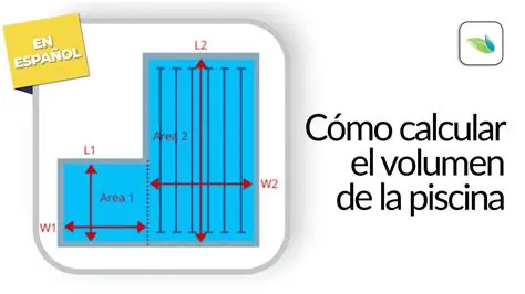 Calculando el Volumen de una Piscina Rectangular
