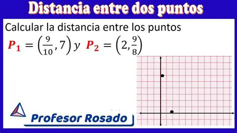 Calculando la distancia entre P1 y P2