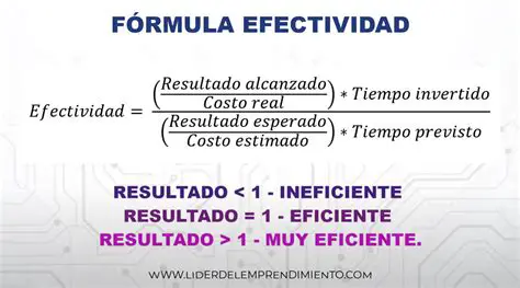 Calculando la Efectividad de Goles Anotados