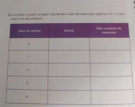Calculando o Valor de um Caderno