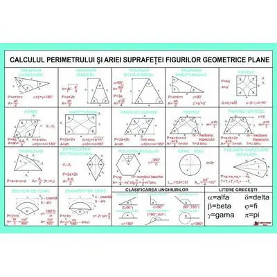 Calcularea Ariei Corpului Geometric
