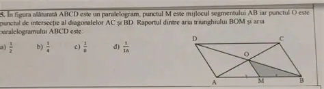 Calcularea ariei paralelogramului