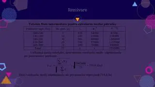 Calcularea venitului total