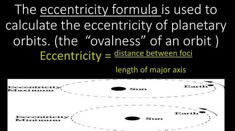 Calculate the eccentricity