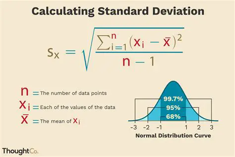 Calculate the standard deviation