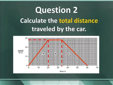 Calculate the total distance traveled