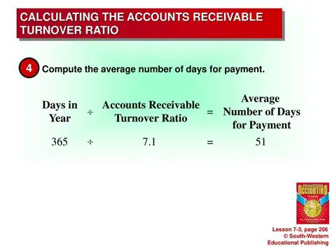 Calculating Accounts Receivable Turnover Ratios