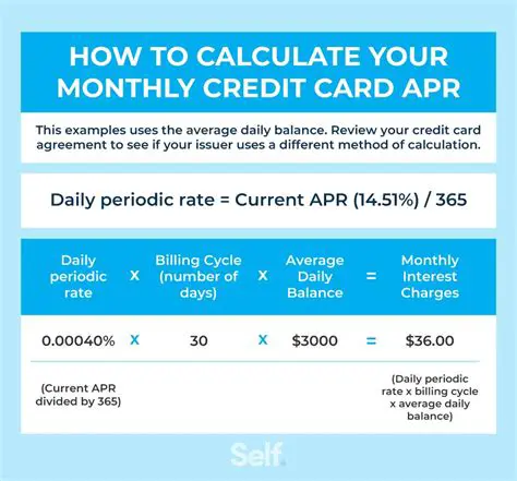 Calculating APR and Its Impact on Your Credit Card Balance