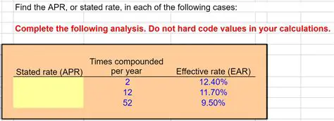 Calculating APR and Stated Rate