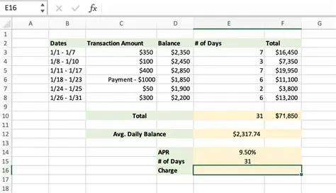 Calculating Average Daily Debits