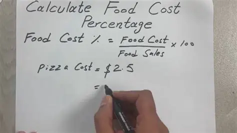 Calculating Average Lunch Costs