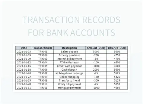 Calculating Bank Charges for Each Transaction