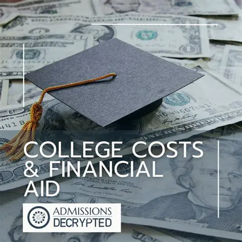 Calculating College Costs and Financial Aid