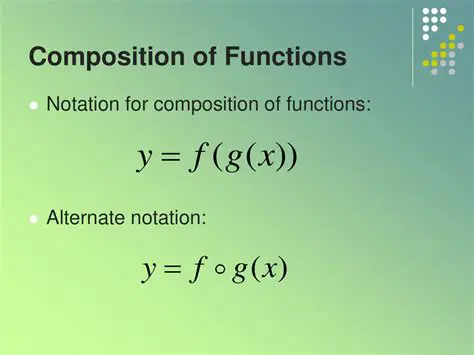 Calculating Composition of Functions