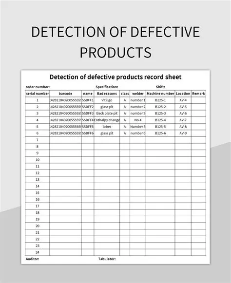 Calculating Defective Products