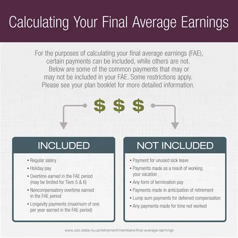 Calculating Earnings Increase