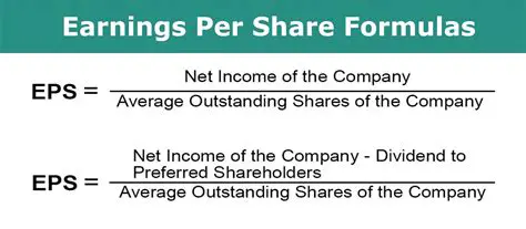 Calculating Earnings Per Share