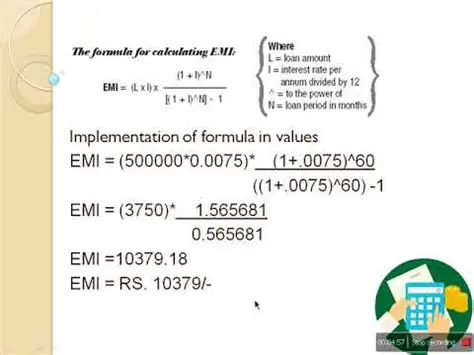 Calculating EMI for a Car Loan