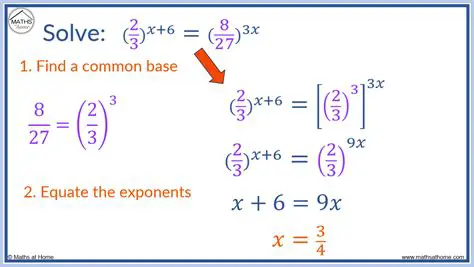 Calculating Exponents of Fractions