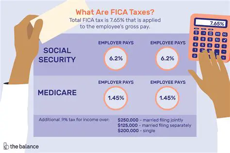 Calculating FICA Taxes and Medicare Contributions