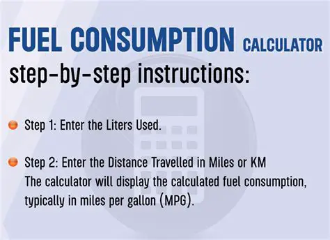 Calculating Fuel Consumption