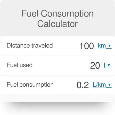 Calculating Fuel Consumption for the Return Trip