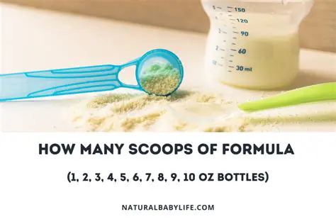 Calculating Grams of Formula per Scoop