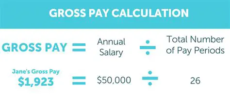 Calculating Gross Pay with Tips