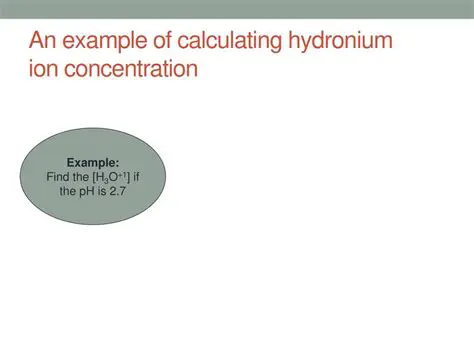 Calculating Hydronium Concentration