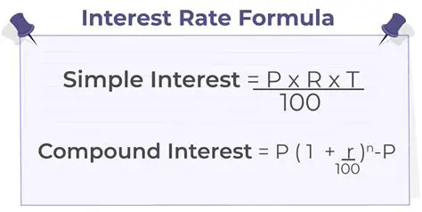 Calculating Interest Rate for Money Wise Bank