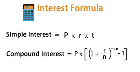 Calculating Interest with the Formula