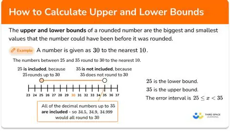 Calculating Lower and Upper Bounds