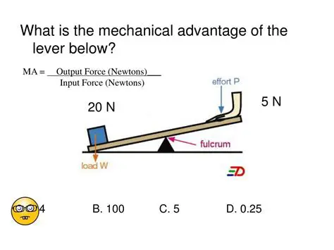 Calculating Mechanical Advantage