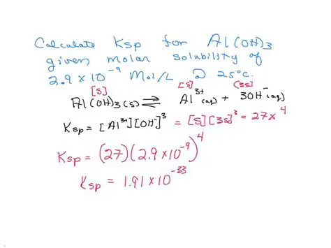 Calculating Molar Mass of Aluminum Hydroxide