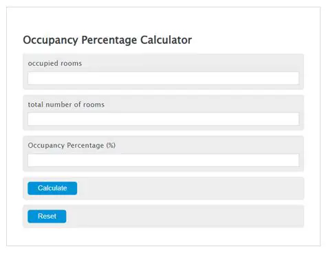 Calculating Occupancy Percentage