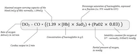 Calculating Oxygen Capacity