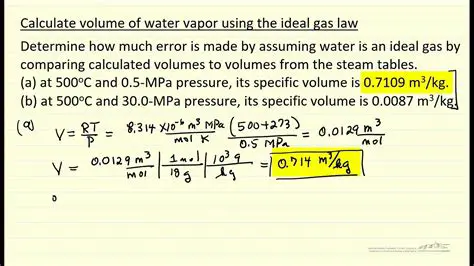 Calculating Pressure Using the Ideal Gas Law