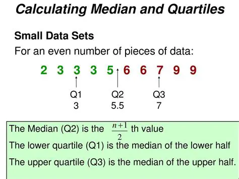 Calculating Quartiles and Median