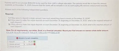 Calculating the Amount Each Child Will Receive