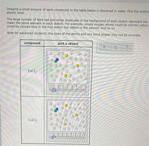 Calculating the Amount of Each Compound Remaining