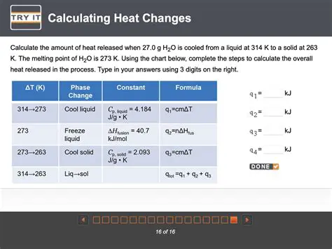 Calculating the Amount of Heat Produced