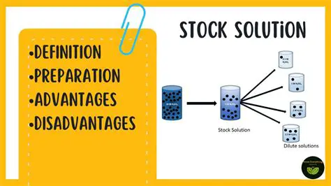 Calculating the Amount of Stock Solution