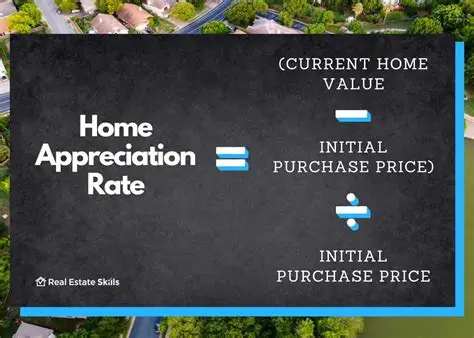 Calculating the Appreciation Rate
