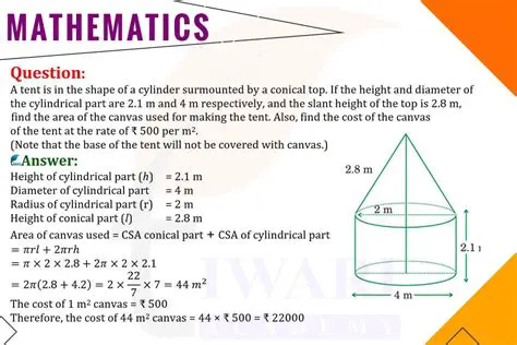 Calculating the Area of the Canvas
