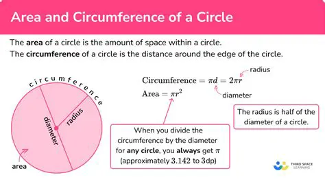 Calculating the Area of the Inner Circle