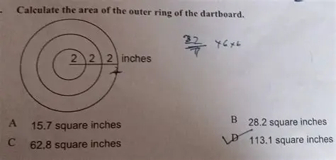 Calculating the Area of the Outer Ring
