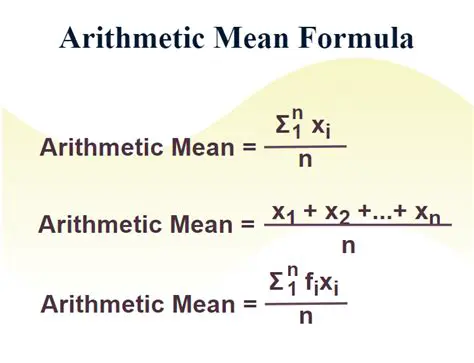 Calculating the Arithmetic Mean