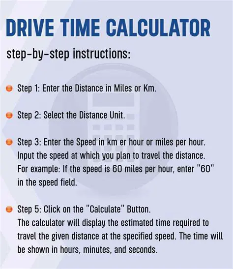 Calculating the Average Distance Traveled
